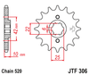 JTF306.15 Honda Front Sprocket