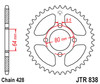 JTR838.36 Rear Sprocket